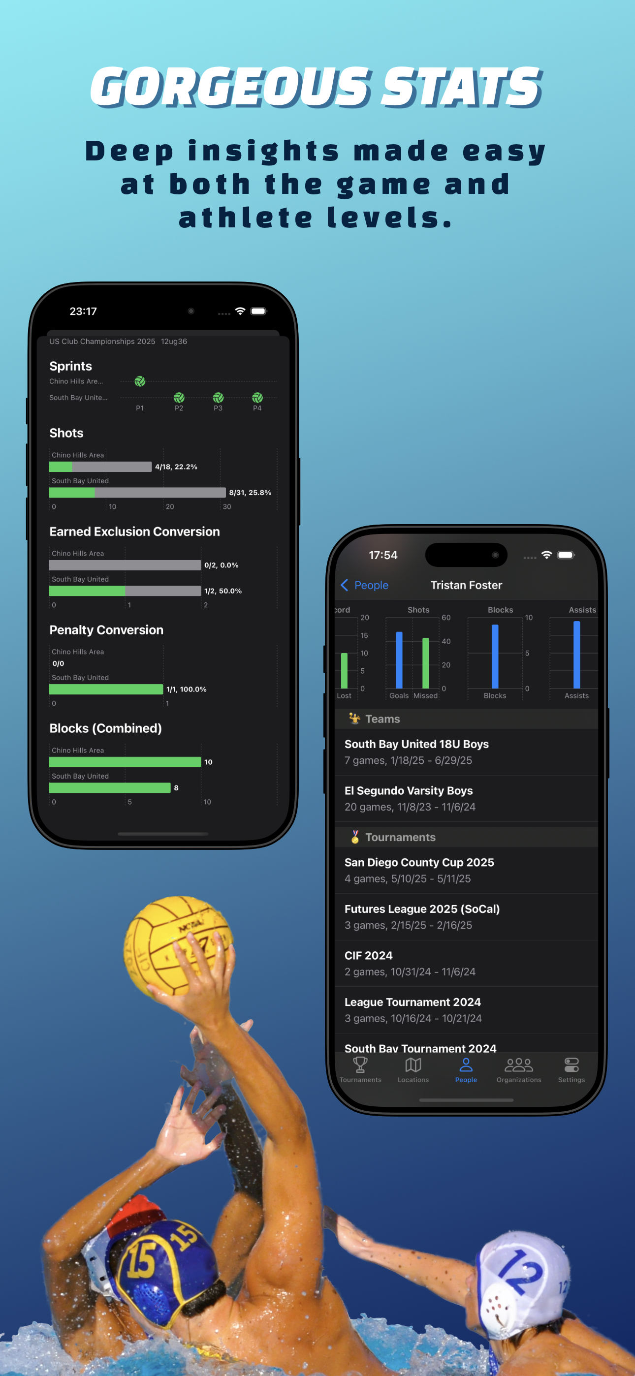 Gorgeous Stats